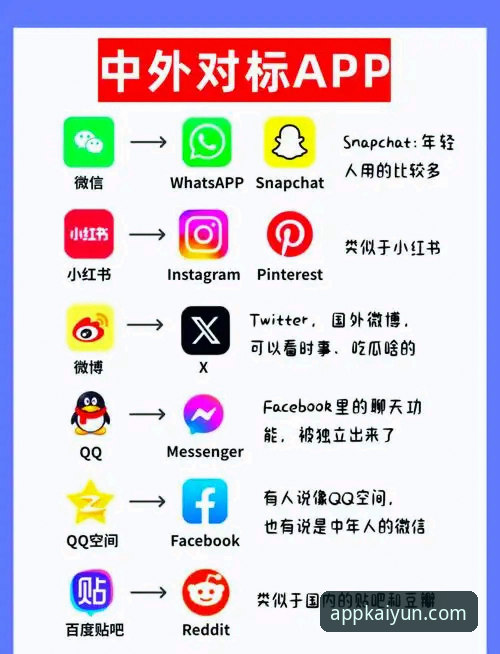 开云娱乐入口使用指南：从下载到登录的实用技巧与必备知识